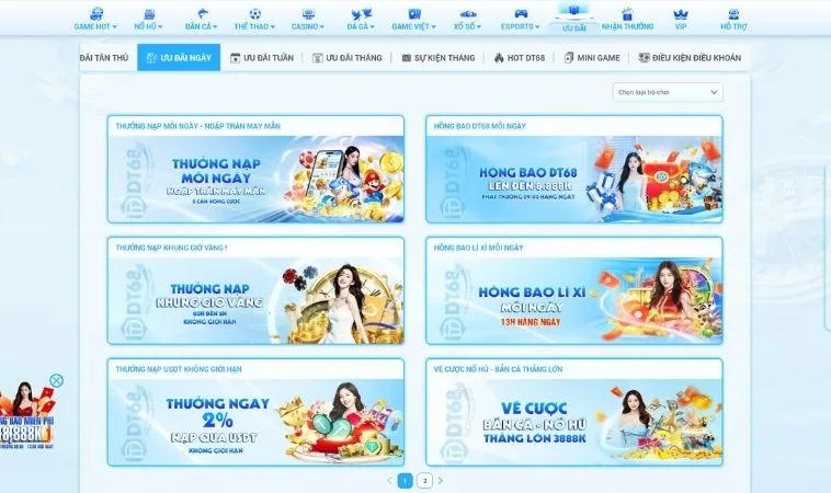 Các Khuyến Mãi Nhà Cái 8Day theo ngày