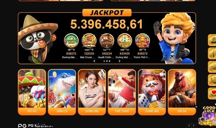 Đánh Giá Nhà Cái 77BET